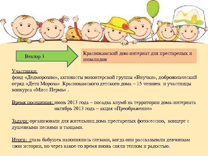 Вектор 3 Краснокамский дом-интернат для престарелых и инвалидов Участники: фонд «Дедморозим» , активисты волонтерской
