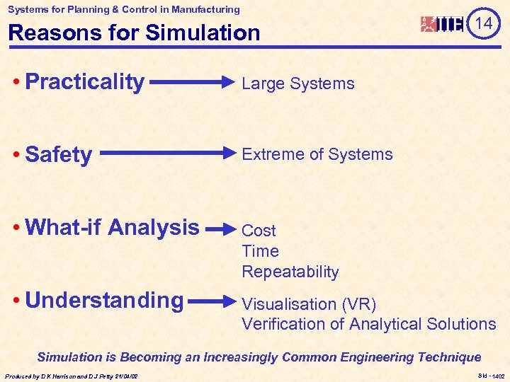 Systems for Planning & Control in Manufacturing Reasons for Simulation 14 • Practicality Large
