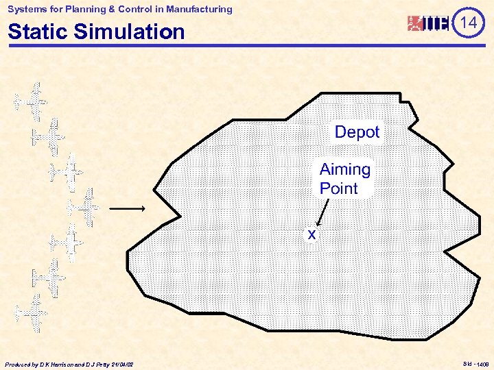 Systems for Planning & Control in Manufacturing Static Simulation Produced by D K Harrison