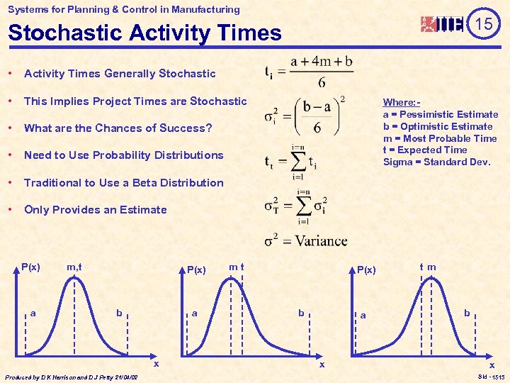 Systems for Planning & Control in Manufacturing 15 Stochastic Activity Times • Activity Times