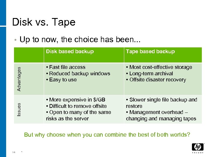 Disk vs. Tape • Up to now, the choice has been. . . Issues