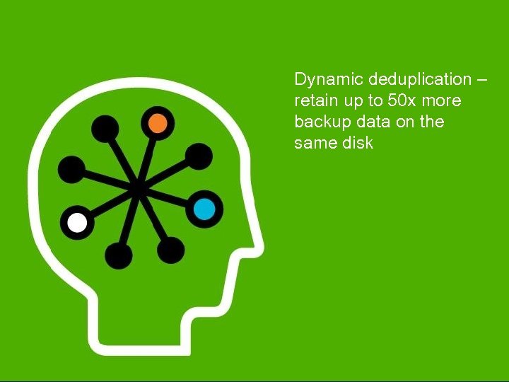 Dynamic deduplication – retain up to 50 x more backup data on the same