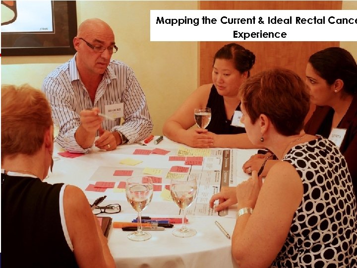 Mapping the Current & Ideal Rectal Cance Experience 