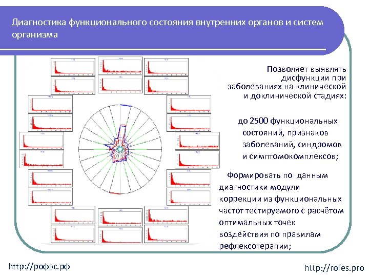 Диагностика функционального состояния внутренних органов и систем организма Позволяет выявлять дисфункции при заболеваниях на