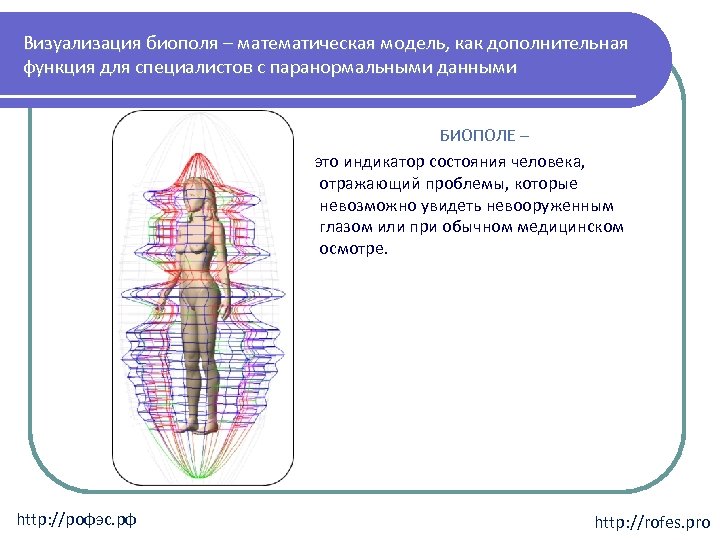 Визуализация биополя – математическая модель, как дополнительная функция для специалистов с паранормальными данными БИОПОЛЕ