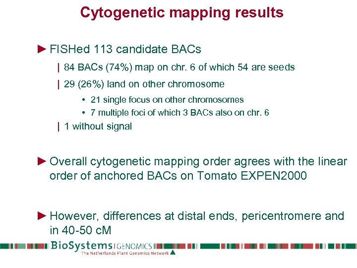 Cytogenetic mapping results ► FISHed 113 candidate BACs | 84 BACs (74%) map on