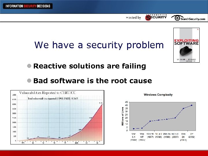 We have a security problem l Reactive solutions are failing l Bad software is
