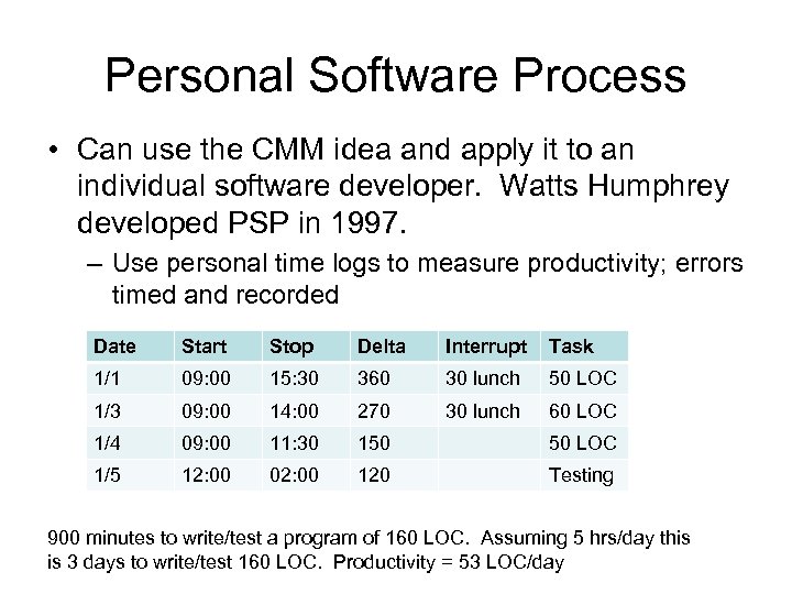 Personal Software Process • Can use the CMM idea and apply it to an