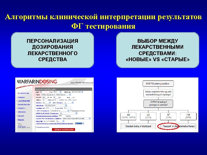 Алгоритмы клинической интерпретации результатов ФГ тестирования ПЕРСОНАЛИЗАЦИЯ ДОЗИРОВАНИЯ ЛЕКАРСТВЕННОГО СРЕДСТВА ВЫБОР МЕЖДУ ЛЕКАРСТВЕННЫМИ СРЕДСТВАМИ: