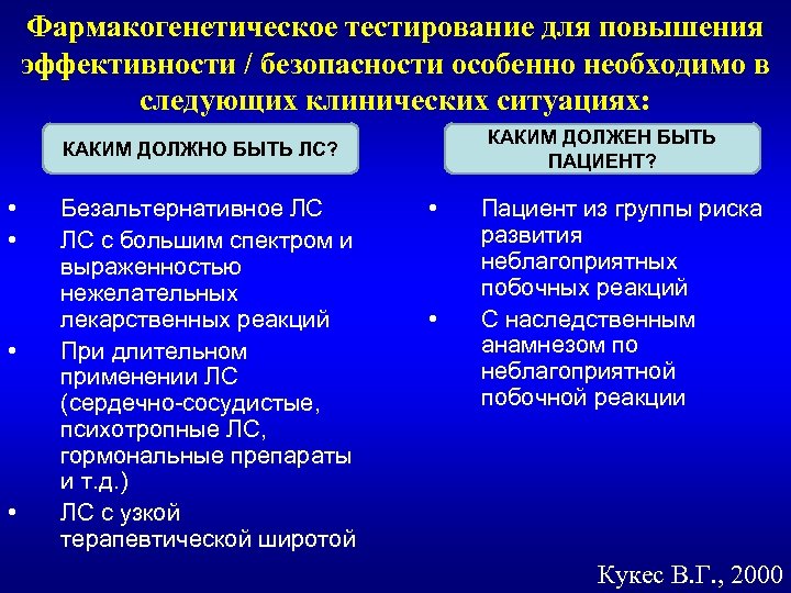 Фармакогенетическое тестирование для повышения эффективности / безопасности особенно необходимо в следующих клинических ситуациях: КАКИМ