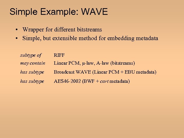 Simple Example: WAVE • Wrapper for different bitstreams • Simple, but extensible method for