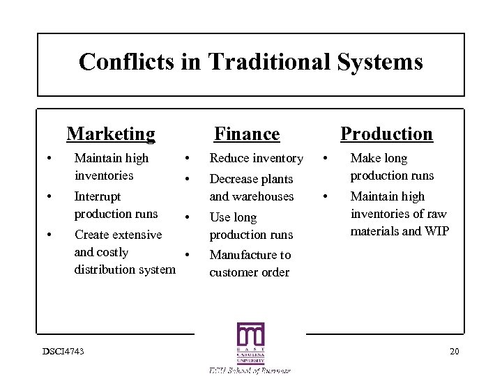 Conflicts in Traditional Systems Marketing • • • Maintain high inventories Interrupt production runs