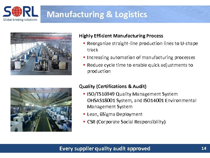 Global braking solutions Manufacturing & Logistics Highly Efficient Manufacturing Process • Reorganize straight-line production