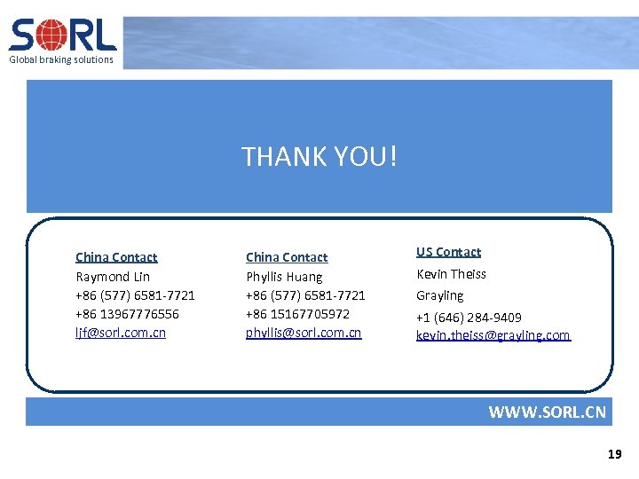 Global braking solutions THANK YOU! China Contact Raymond Lin +86 (577) 6581 -7721 +86