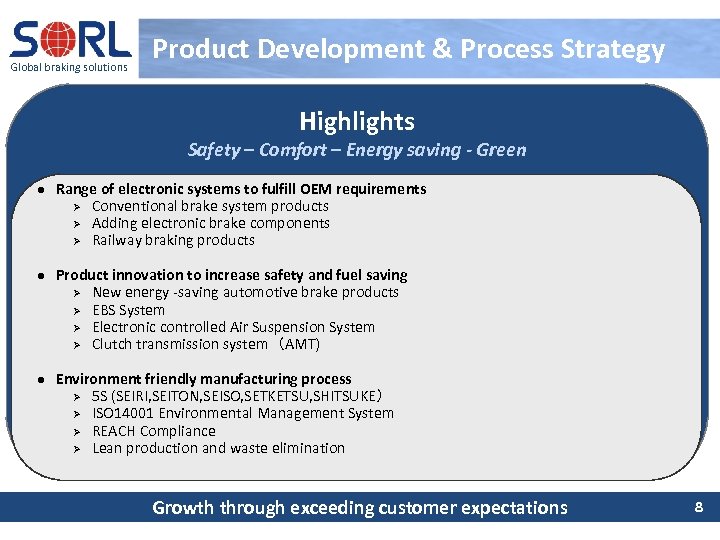 Global braking solutions Product Development & Process Strategy Highlights Safety – Comfort – Energy