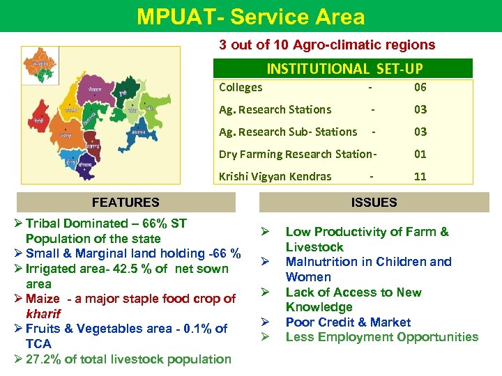 MPUAT- Service Area 3 out of 10 Agro-climatic regions INSTITUTIONAL SET-UP Colleges - 06