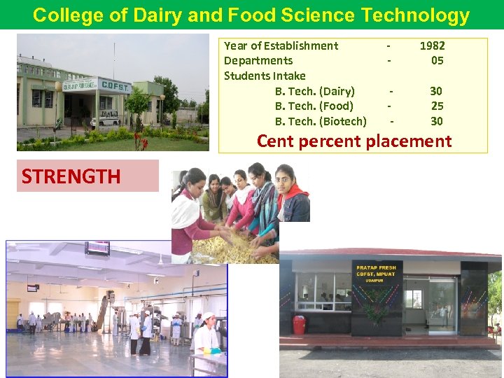 College of Dairy and Food Science Technology Year of Establishment Departments Students Intake B.