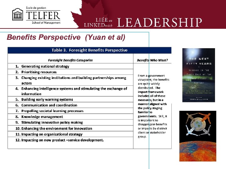 Benefits Perspective (Yuan et al) 