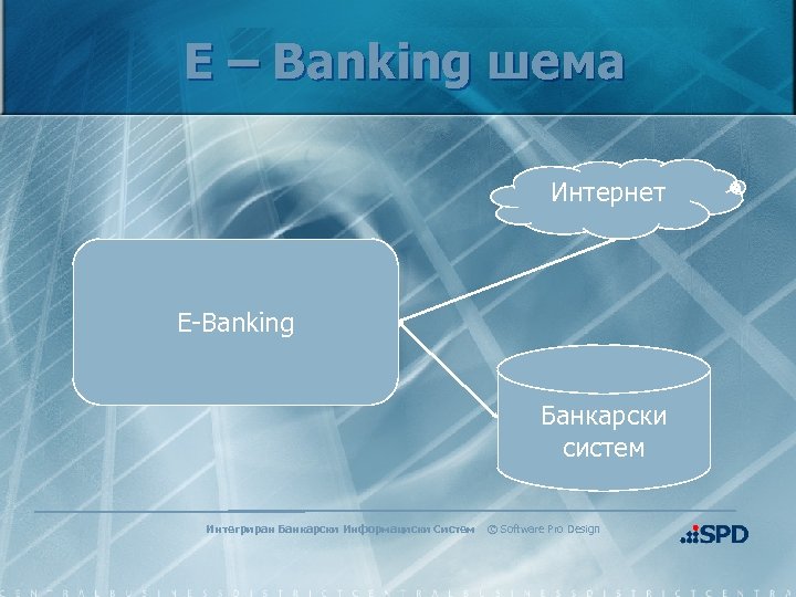 E – Banking шема Интернет E-Banking Банкарски систем Интегриран Банкарски Информациски Систем © Software