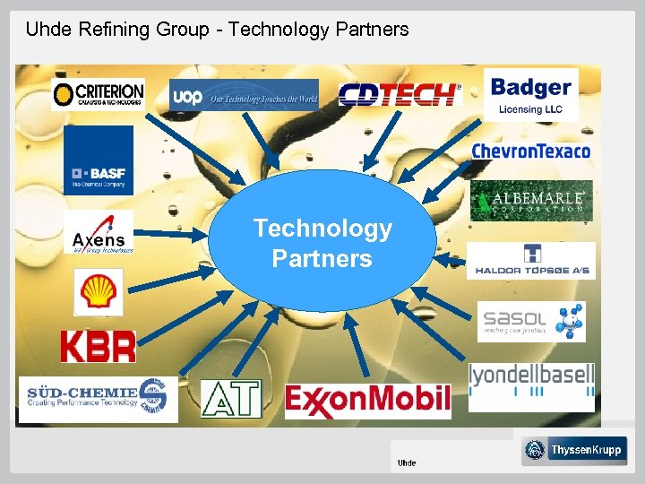 Uhde Refining Group - Technology Partners 