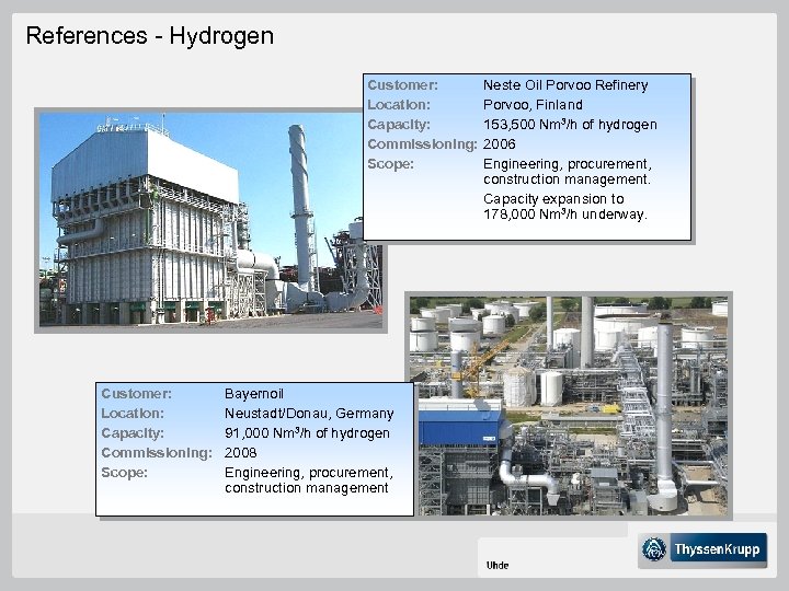 References - Hydrogen Customer: Neste Oil Porvoo Refinery Location: Porvoo, Finland Capacity: 153, 500