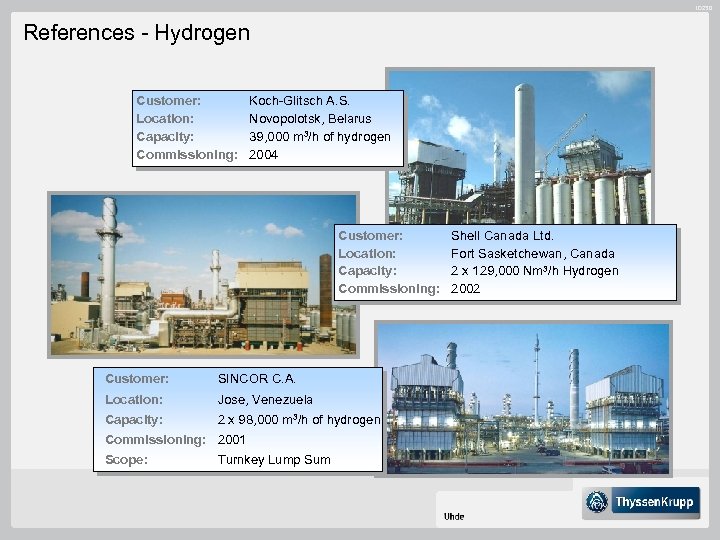 ID 230 References - Hydrogen Customer: Location: Capacity: Commissioning: Koch-Glitsch A. S. Novopolotsk, Belarus