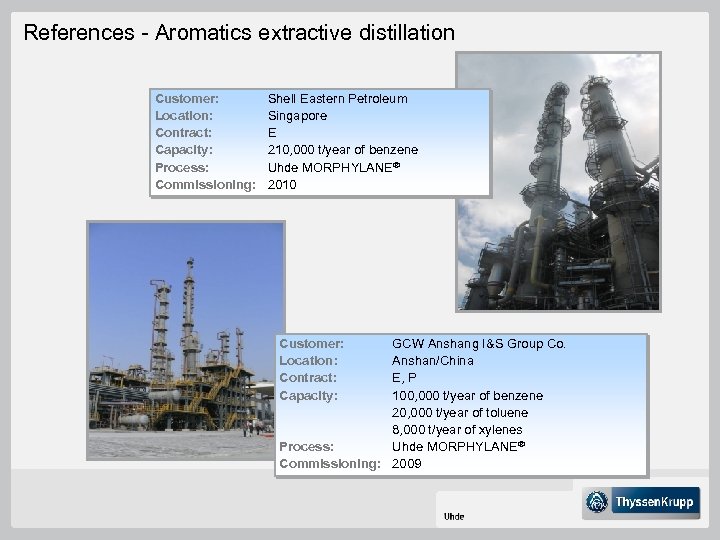 References - Aromatics extractive distillation Customer: Location: Contract: Capacity: Process: Commissioning: Shell Eastern Petroleum