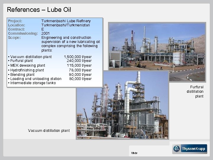 References – Lube Oil Project: Location: Contract: Commissioning: Scope: Turkmenbashi Lube Refinery Turkmenbashi/Turkmenistan E