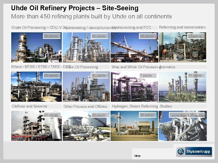 Uhde Oil Refinery Projects – Site-Seeing More than 450 refining plants built by Uhde