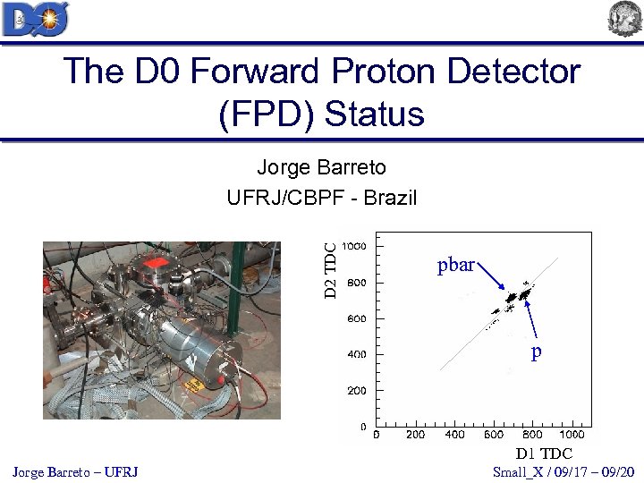 The D 0 Forward Proton Detector (FPD) Status D 2 TDC Jorge Barreto UFRJ/CBPF