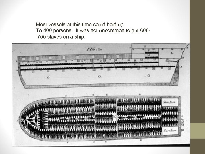 Most vessels at this time could hold up To 400 persons. It was not