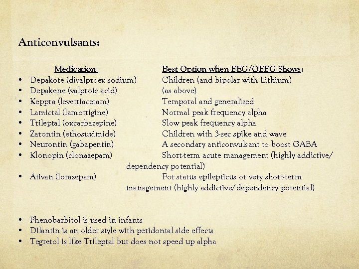 Anticonvulsants: • • • Medication: Best Option when EEG/QEEG Shows: Depakote (divalproex sodium) Children