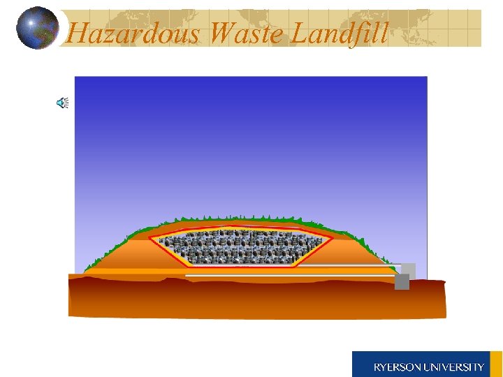 Hazardous Waste Landfill 