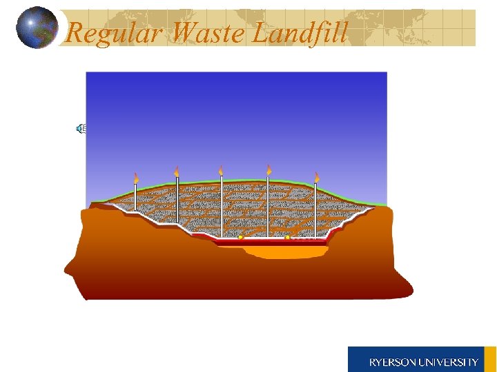 Regular Waste Landfill 