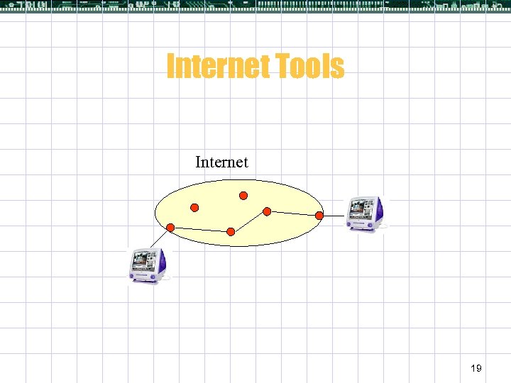 Internet Tools Internet 19 