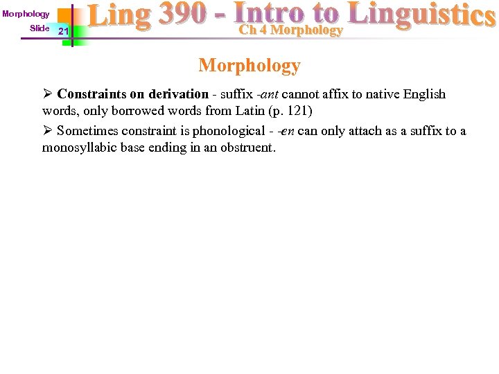 Morphology Slide 21 Ch 4 Morphology Ø Constraints on derivation - suffix -ant cannot