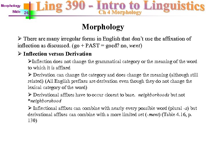 Morphology Slide 26 Ch 4 Morphology Ø There are many irregular forms in English