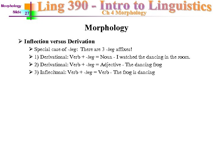 Morphology Slide Ch 4 Morphology 27 Morphology Ø Inflection versus Derivation Ø Special case