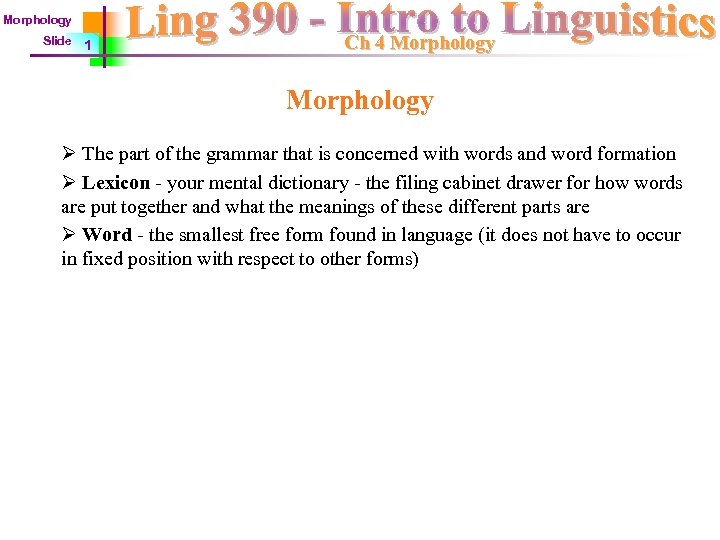 Morphology Slide 1 Ch 4 Morphology Ø The part of the grammar that is