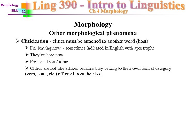 Morphology Slide 32 Ch 4 Morphology Other morphological phenomena Ø Cliticization - clitics must