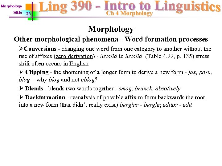 Morphology Slide 33 Ch 4 Morphology Other morphological phenomena - Word formation processes ØConversions