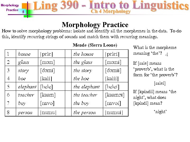 Morphology Practice 5 Ch 4 Morphology Practice How to solve morphology problems: isolate and