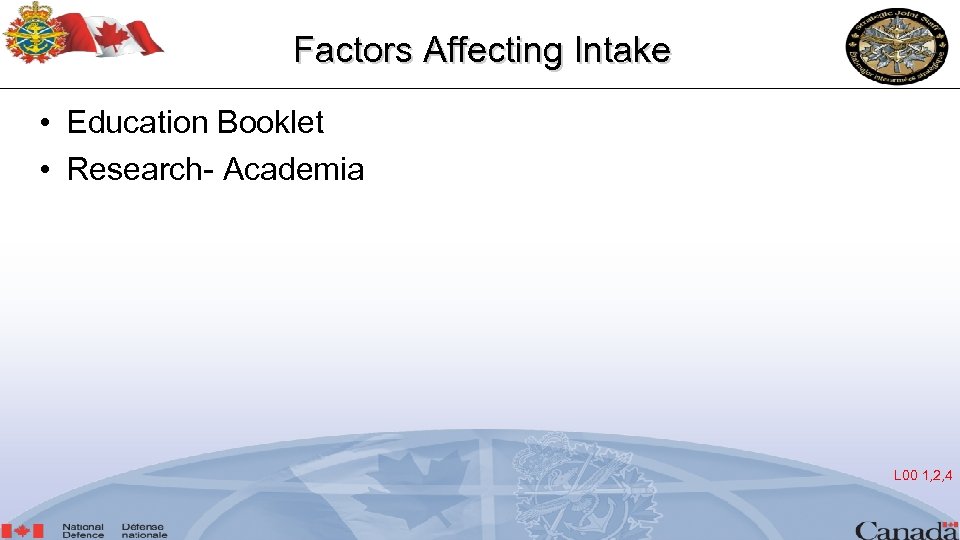 Factors Affecting Intake • Education Booklet • Research- Academia L 00 1, 2, 4