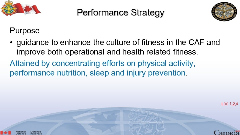 Performance Strategy Purpose • guidance to enhance the culture of fitness in the CAF