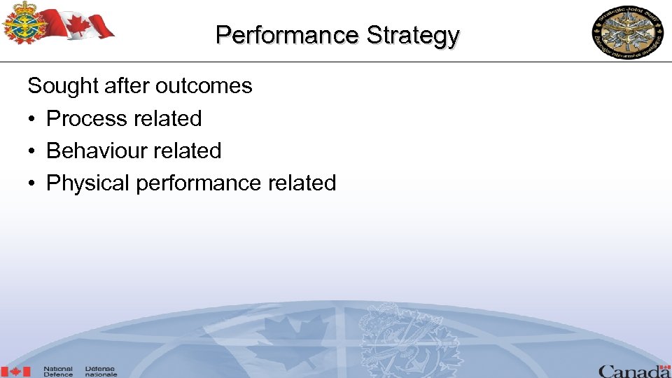 Performance Strategy Sought after outcomes • Process related • Behaviour related • Physical performance