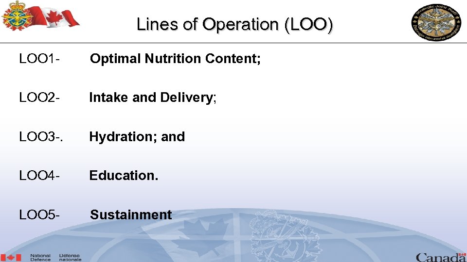 Lines of Operation (LOO) LOO 1 - Optimal Nutrition Content; LOO 2 - Intake