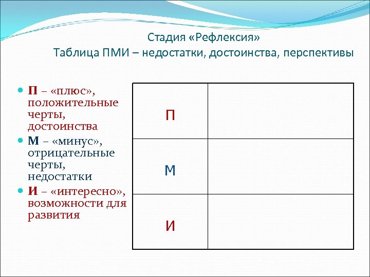 Стадия «Рефлексия» Таблица ПМИ – недостатки, достоинства, перспективы П – «плюс» , положительные черты,