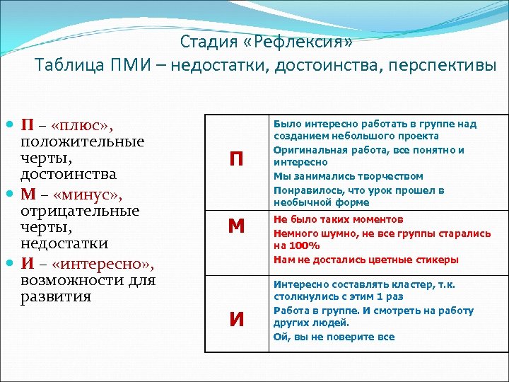 Стадия «Рефлексия» Таблица ПМИ – недостатки, достоинства, перспективы П – «плюс» , положительные черты,