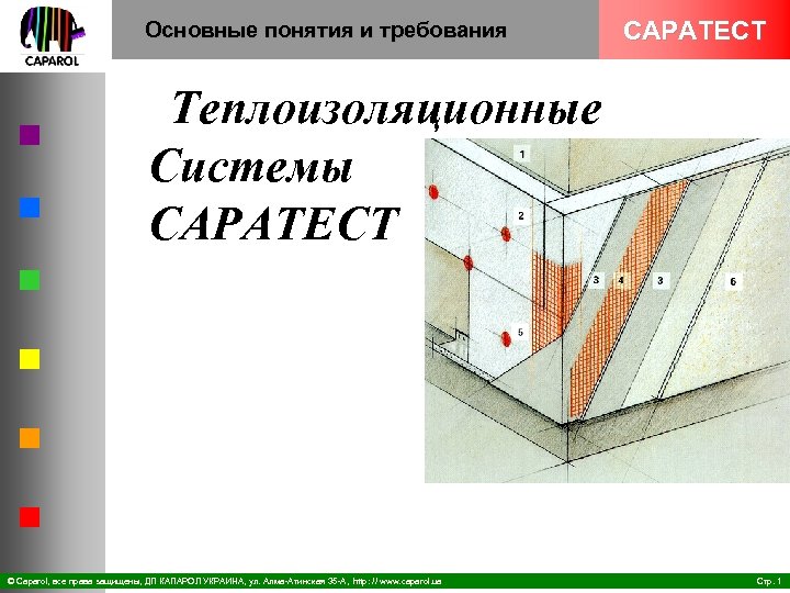 Основные понятия и требования CAPATECT Теплоизоляционные Системы CAPATECT © Caparol, все права защищены, ДП