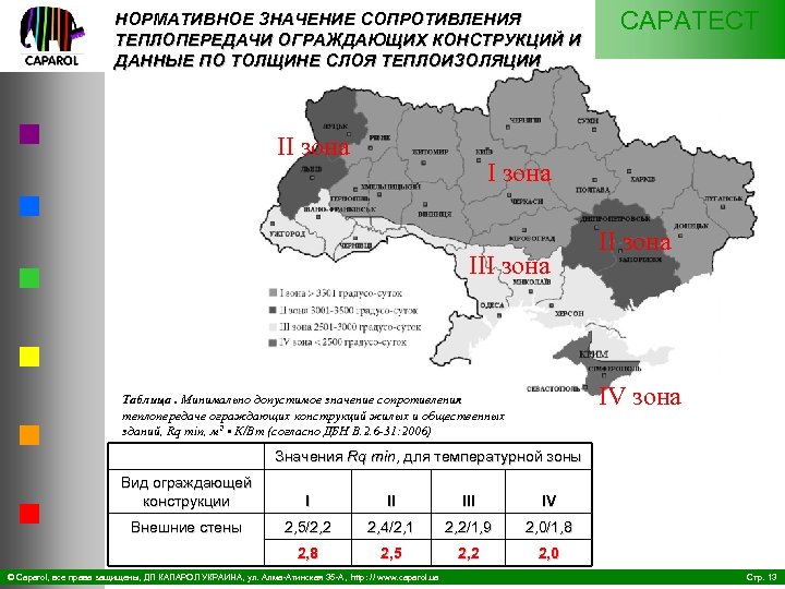 НОРМАТИВНОЕ ЗНАЧЕНИЕ СОПРОТИВЛЕНИЯ ТЕПЛОПЕРЕДАЧИ ОГРАЖДАЮЩИХ КОНСТРУКЦИЙ И ДАННЫЕ ПО ТОЛЩИНЕ СЛОЯ ТЕПЛОИЗОЛЯЦИИ II зона